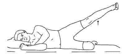 Hip Abductor Exercise