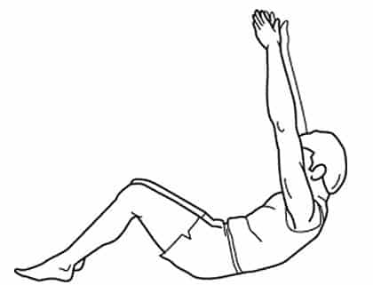 Transversus Abdominis Muscle Strengthening