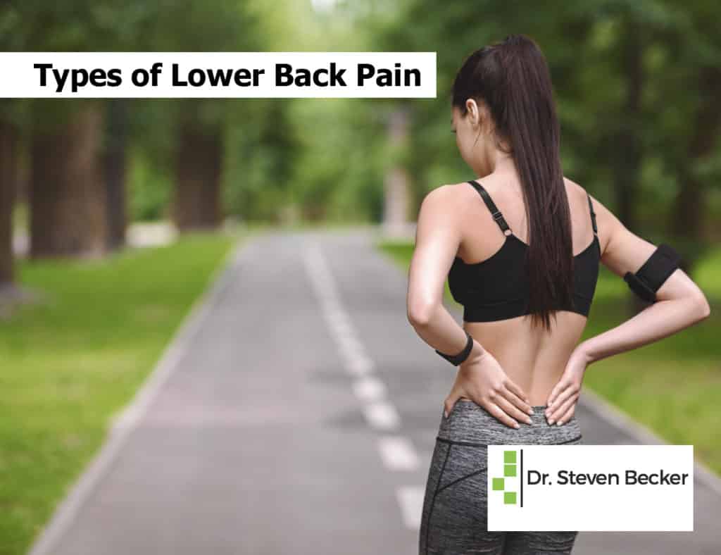 Types of Lower Back Pain